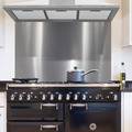 Sealey DH195 Baridi Splashback for Cooker Hoods 90 x 75cm - Stainless Steel