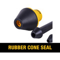 DEWALT Vacuum DXVA00-0301E Conduit Line Puller Kit