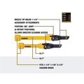 DEWALT Vacuum DXVA00-1200E Pivoting Extension Wands