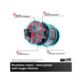 Einhell TP-MA 36/30 Li BL - Solo Wall Chaser 36V (2 x 18V) Bare Unit