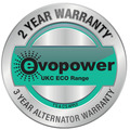 Evopower UKC175ECO 175 kVA Diesel Generator. 141 kW 3 Phase 400/230 Volt Output Genset