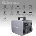 Hyundai HPS-300 Portable Power Station & Protective Carry/Shoulder Bag