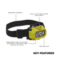 Sealey HT452IS Intrinsically Safe Head Torch 1.8W SMD LED ATEX/IECEx Approved