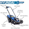 Hyundai 12.6 /32cm Cordless 20V MAX 4Ah Li-Ion Battery Hand Push Lawnmower | HY2193