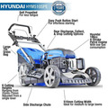 Hyundai 20 / 51cm 196cc Cut Self Propelled Electric Start Petrol Lawnmower And Extras