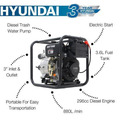Hyundai Diesel Dirty Water Pump 3in Electric Start + 2 Hoses