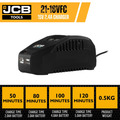 JCB 18V 2.4A Fast Charger (Bare Unit) | 21-18VFC