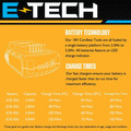 JCB 18V Cordless Jigsaw Li-ion 2Ah-5Ah Battery, 0-45 Degrees Cutting Positions | 21-18JS-B, Bare Unit + 5.0Ah Battery