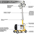 LT800+DHY6000S Evopower DHY6000SE-LT800 800W LED Mobile Lighting Tower With DHY6000SE 5.2kW Diesel Generator