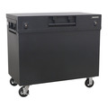 Site Box 1125 x 610 x 925mm with Wheel Kit