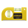 Magnetic Horizontal / Vertical Pocket Level